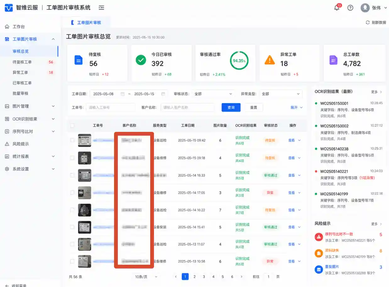 OCR工单图片审核系统总览界面